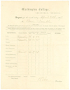 LEE, ROBERT E. (1807-70)